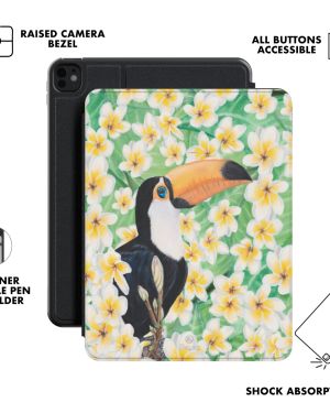 …and I feel good –  iPad Cases