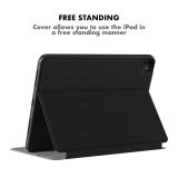 …and I feel good –  iPad Cases